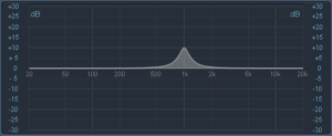 eq04narrowpeak